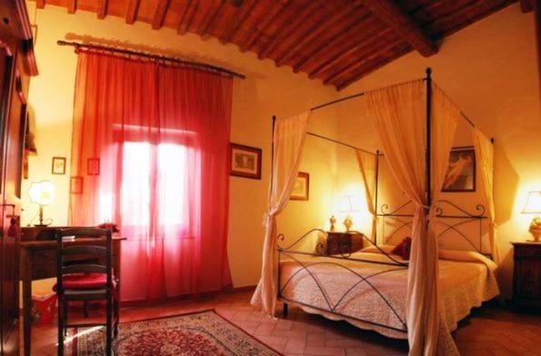 Bed and Breakfast La Torricella Флоренція Екстер'єр фото